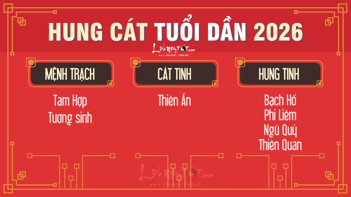 Hình ảnh minh họa về vận hung cát của tuổi Dần năm 2026, thể hiện sự đối lập giữa may mắn và rủi ro