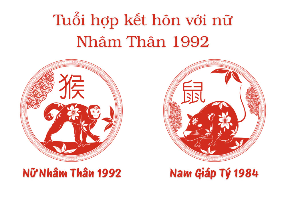 Giải Mã Tình Duyên: Nam 1996 và Nữ 2005 Có Hợp Nhau Không? 4 Nữ sinh năm 1992 lấy chồng tuổi nào hợp với nam giáp tý 1984