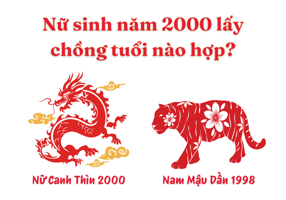 Nữ Canh Thìn 2000 lấy chồng tuổi Mậu Dần 1998