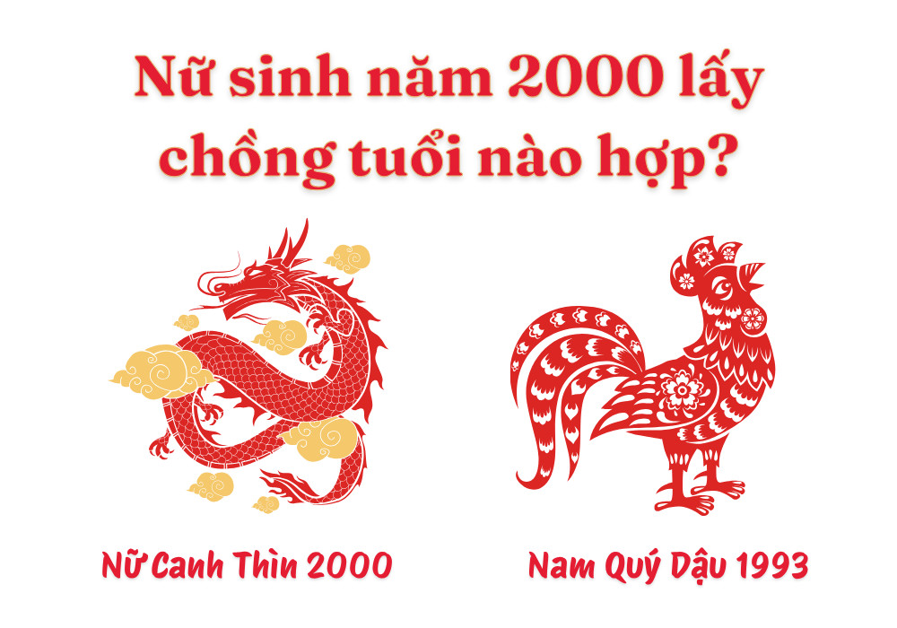 Nữ Canh Thìn 2000 lấy chồng tuổi Quý Dậu 1993