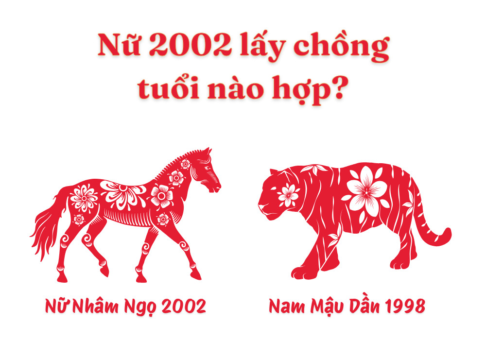 Nữ Nhâm Ngọ 2002 – Nam Mậu Dần 1998