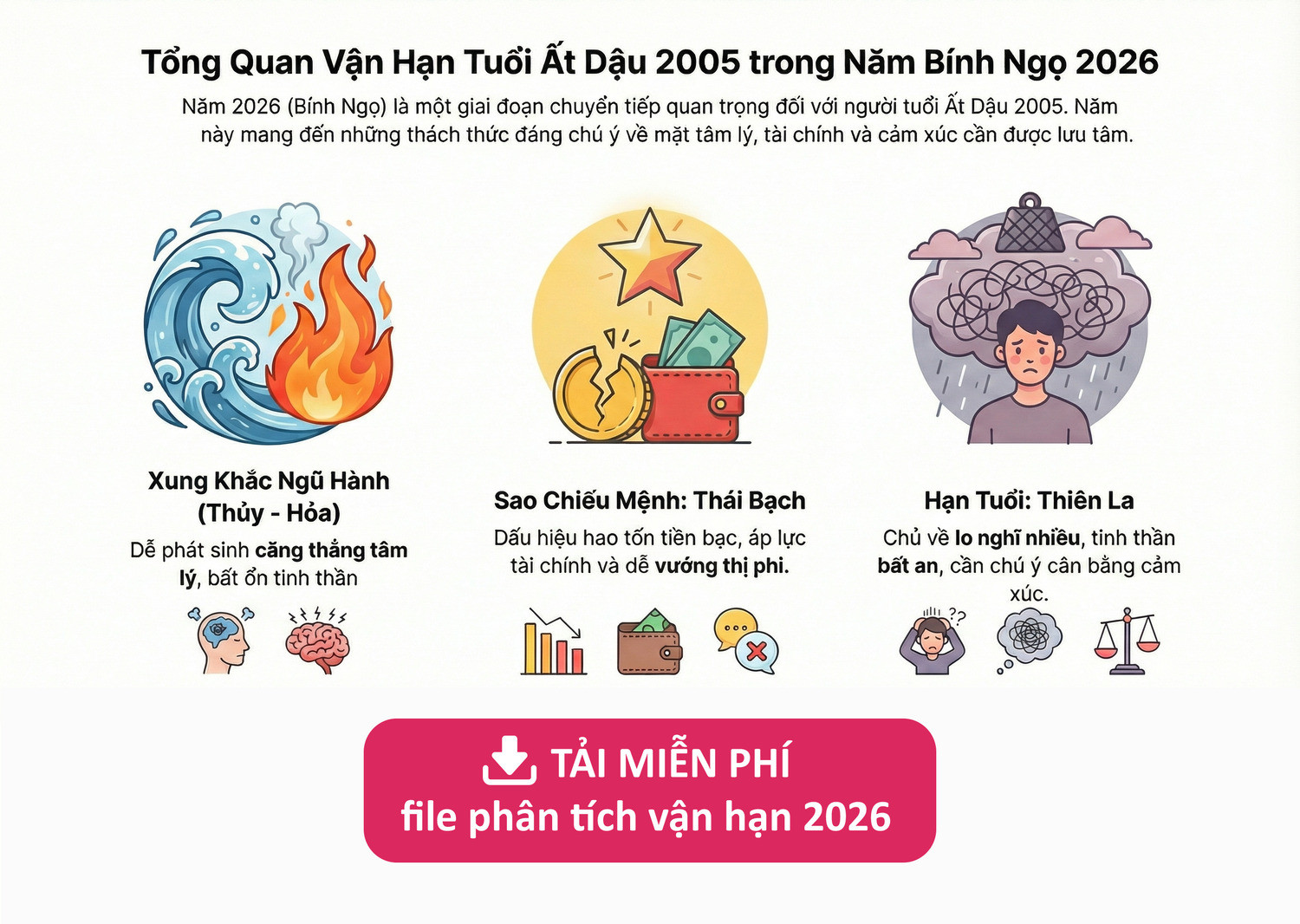 Phân tích vận hạn tuổi Ất Dậu 2005 năm 2026