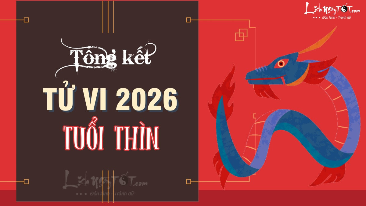 Hình ảnh tổng kết tử vi tuổi Thìn 2026