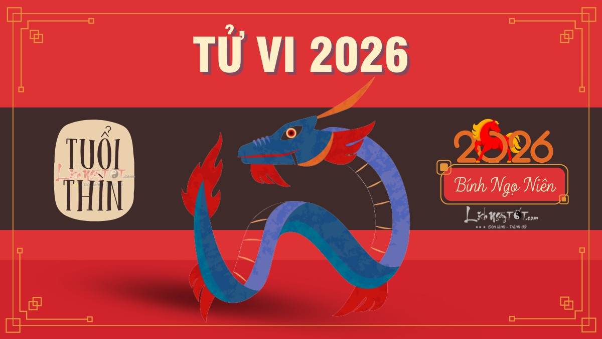 Hình ảnh một con Rồng bay lên tượng trưng cho sự thăng tiến trong năm 2026