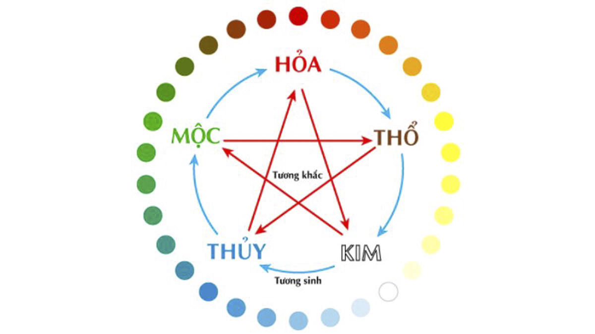 Một người trẻ đang làm việc với máy tính, thể hiện sự năng động và sáng tạo của người tuổi Canh Thìn