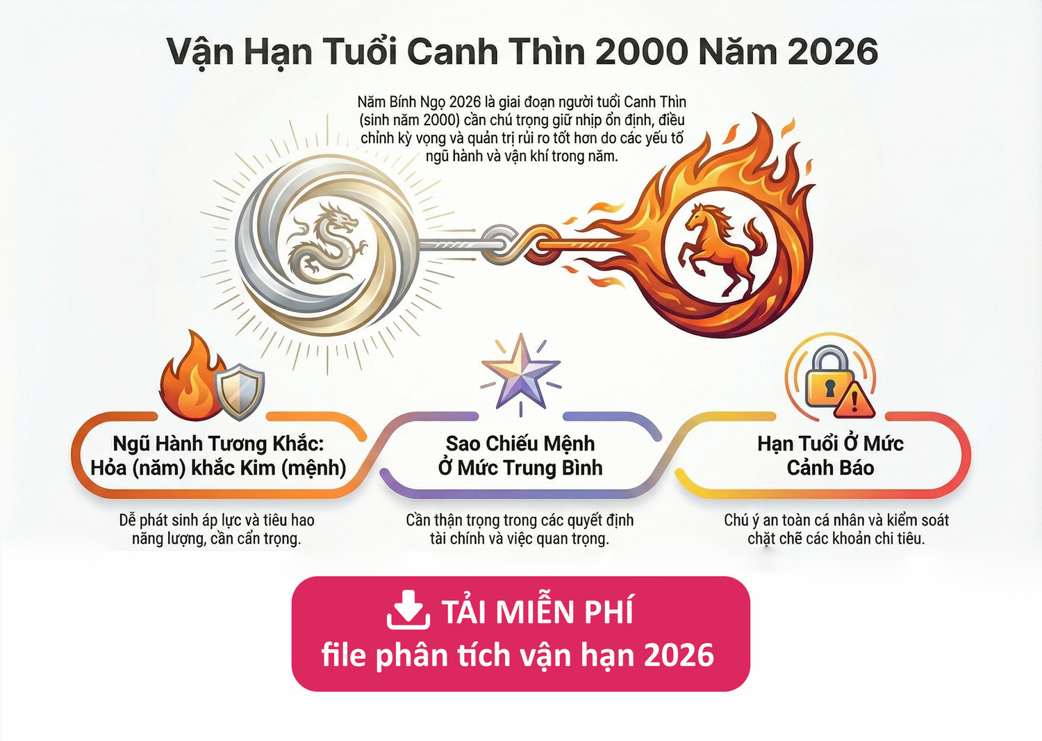 Nữ Canh Thìn 2000 đang xem xét vận hạn năm 2026