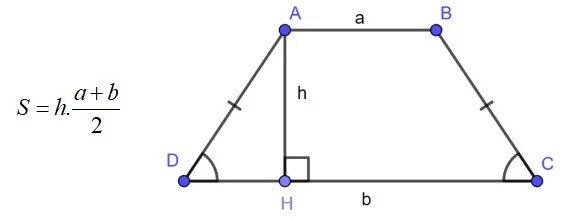 Công thức tính diện tích hình thang cân với các biến số a, b, h
