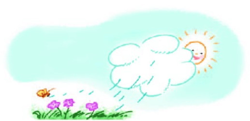 Hình ảnh phiếu bài tập cuối tuần Tiếng Việt lớp 1 Tuần 32 sách Kết nối tri thức, minh họa phần đọc hiểu và bài tập