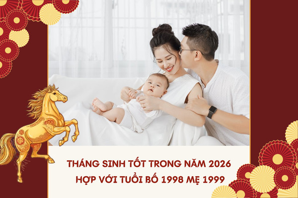 Các biểu tượng Ngũ hành thể hiện sự tương hợp giữa bố mẹ và con cái trong năm 2026