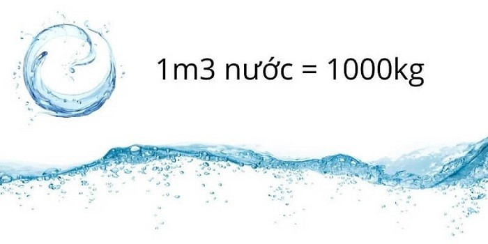 Mỗi 1m3 nước tương ứng 1000kg