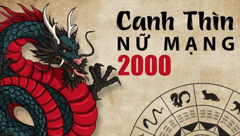 Nữ Canh Thìn năm 2026 có vận trình tương đối thuận lợi khi mệnh Kim tương sinh với năm Thủy