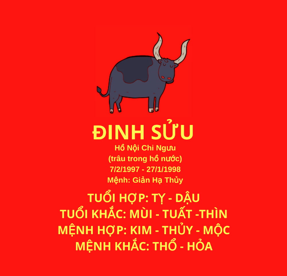 Tuổi Đinh Sửu 1997 hợp, kỵ với tuổi nào?