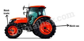 Hình ảnh máy kéo nông nghiệp