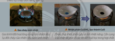 Ảnh minh họa sự tăng nhiệt độ trong quá trình phản ứng tỏa nhiệt