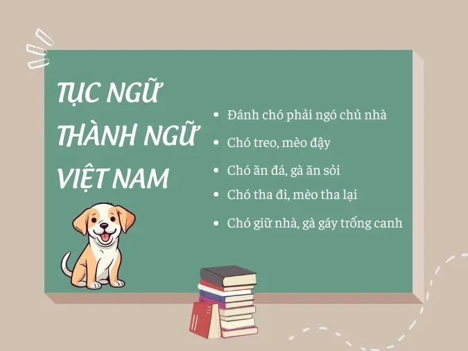 Hình ảnh một con chó trung thành ngồi trong khung cảnh truyền thống Việt Nam