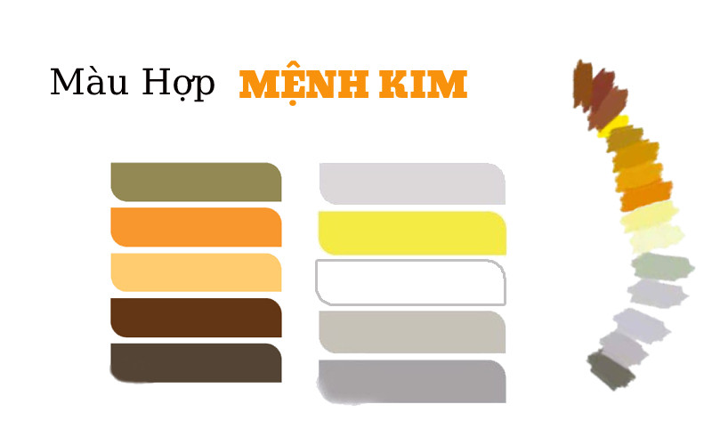 Màu sắc phù hợp với người tuổi Canh Thìn 2000