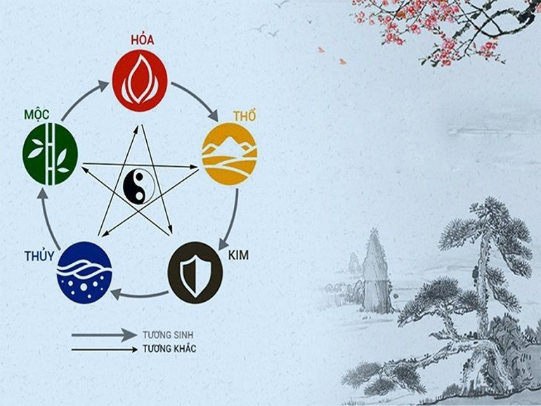 Học sinh nam và nữ tuổi Tân Tỵ 2001 đang vui vẻ trong giờ giải lao