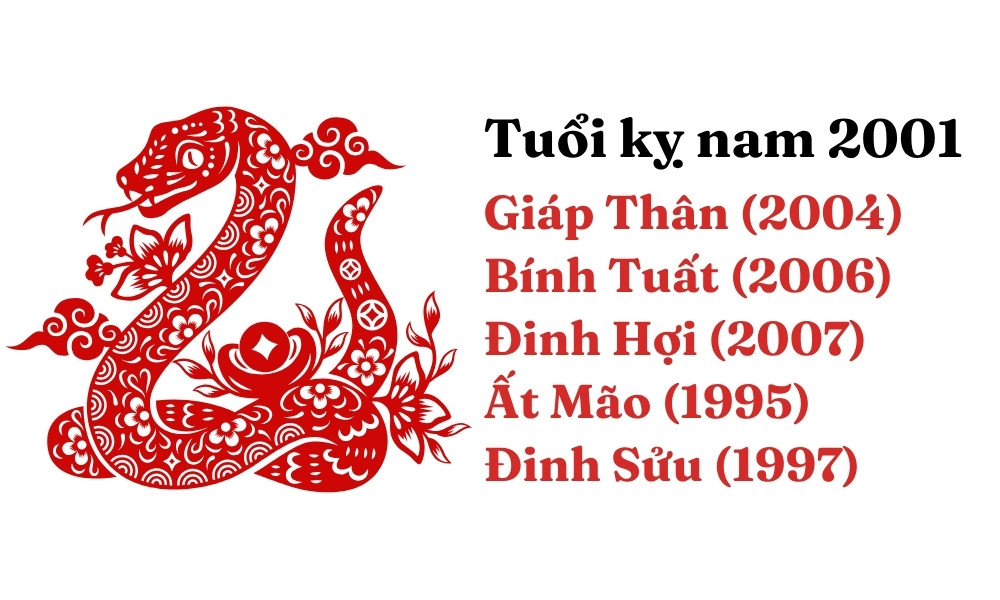 Tuổi kỵ không nên kết hôn với nam Tân Tỵ 2001
