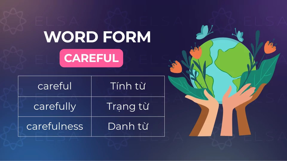 Các dạng từ của careful (Word form)
