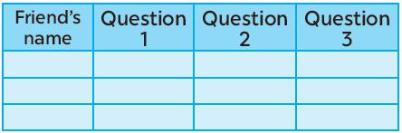 Sở Thích Của Bạn Là Gì? Khám Phá Thế Giới Hoạt Động Giải Trí 7 ex4 skills1 u1 ta8 global