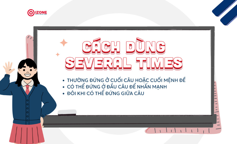 3 cách dùng Several times trong tiếng Anh