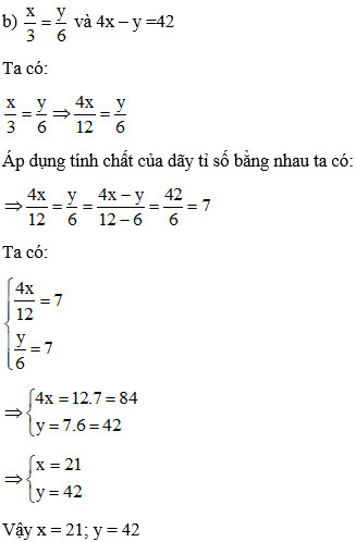 Kết quả tìm được